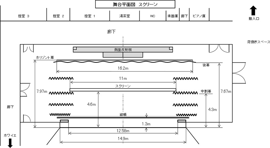 舞台平面図 スクリーン