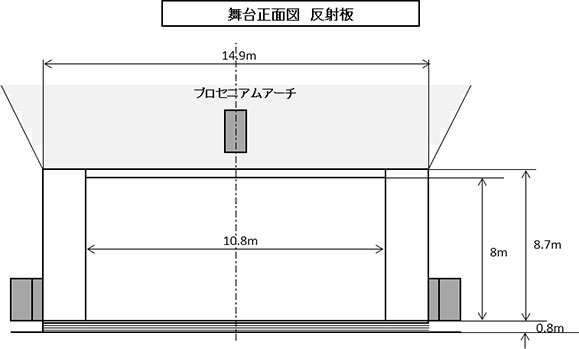 舞台平面図 反射板